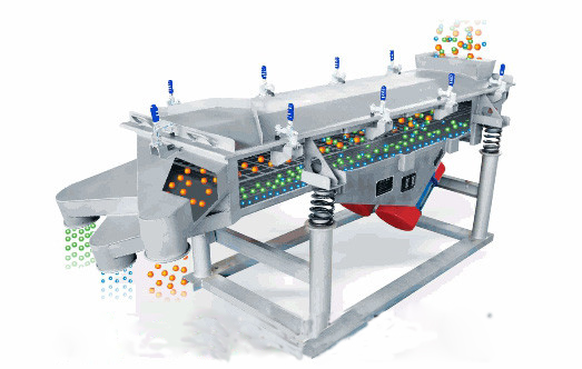 如何降低礦用振動(dòng)篩篩網(wǎng)的破損
