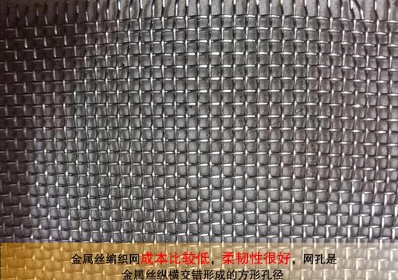 振動篩上使用哪種篩網好？