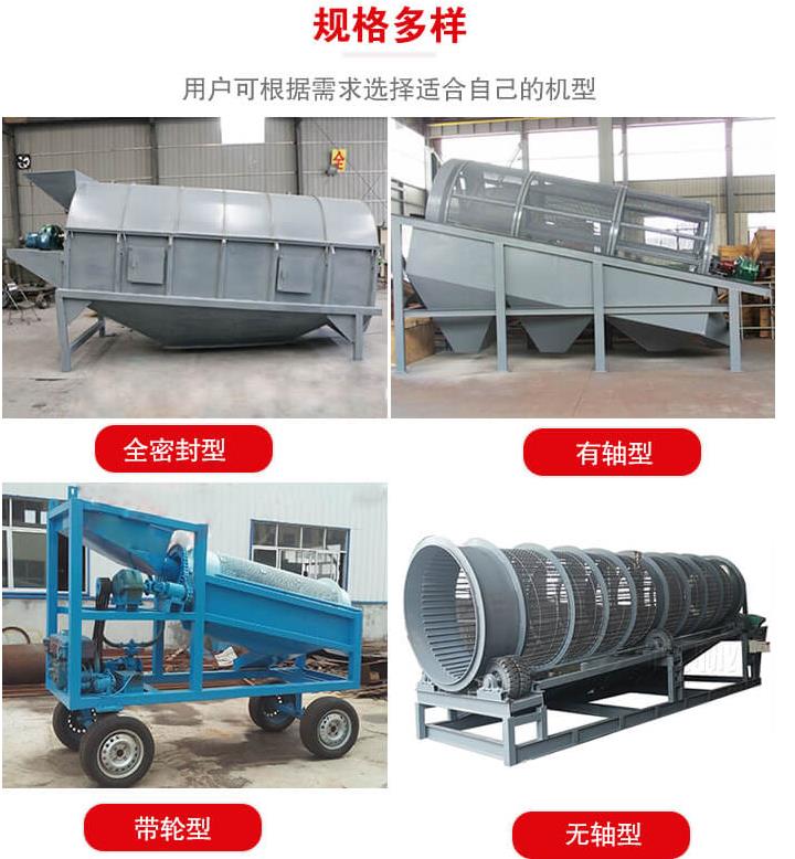 滾筒篩、圓筒篩、轉筒篩
