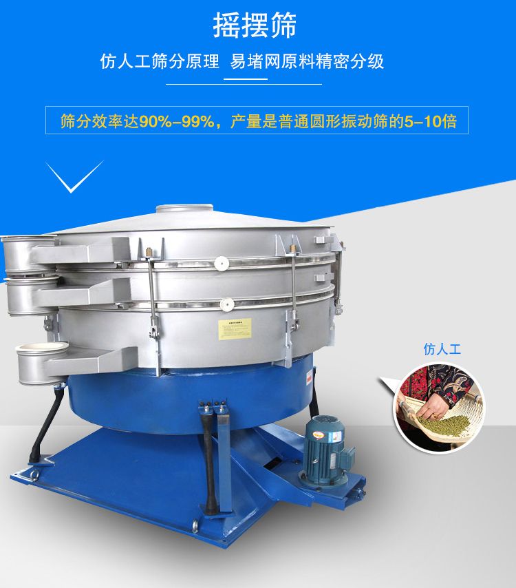 搖擺篩適合精細和超細范圍的粉末和微粒狀物料，產量大、精度高