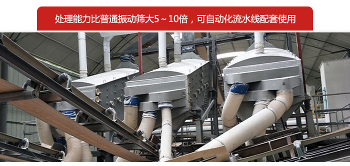 概率篩處理能力比普通振動(dòng)篩大5-10倍，可自動(dòng)化流水線配套使用。