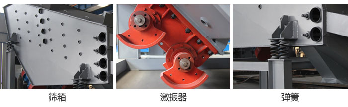 概率篩主要部件：篩箱，激振器，彈簧等。